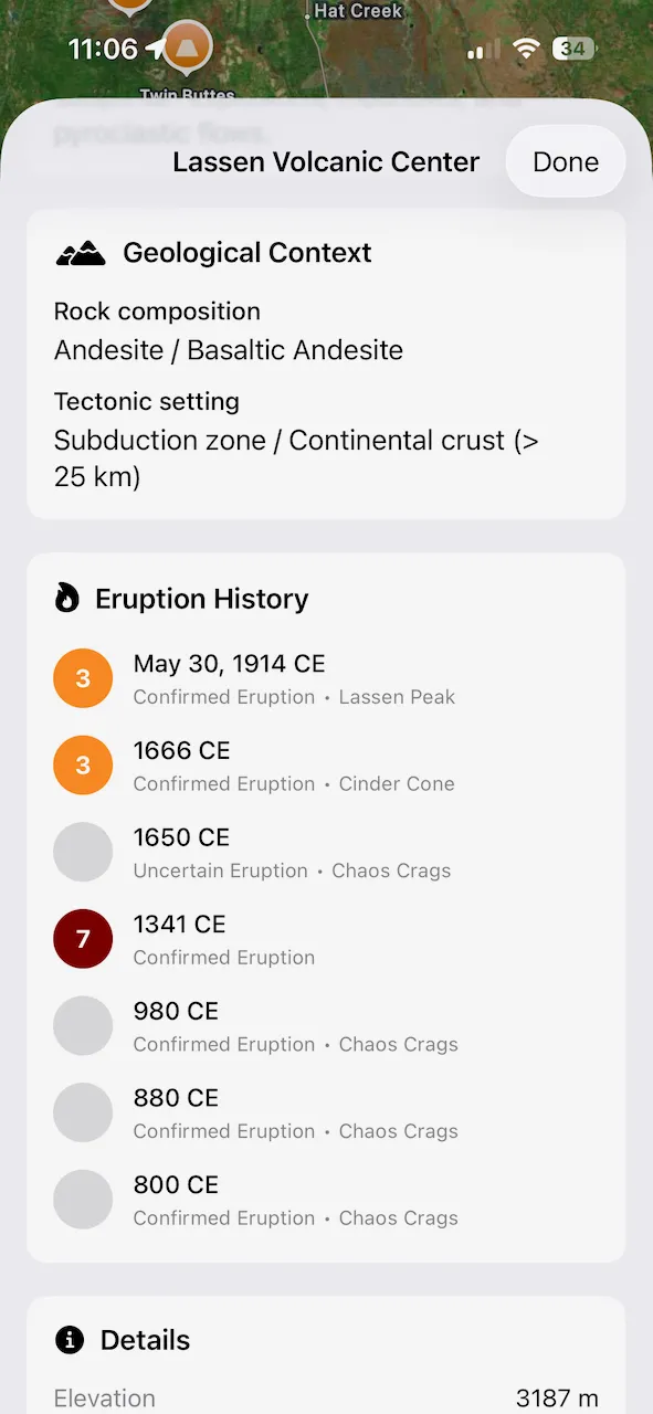 Volcano Details